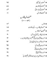 Naseem e Shimal (1-352)_page-0002