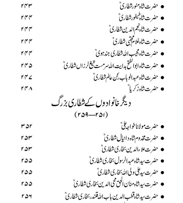 Naseem e Shimal (1-352)_page-0011